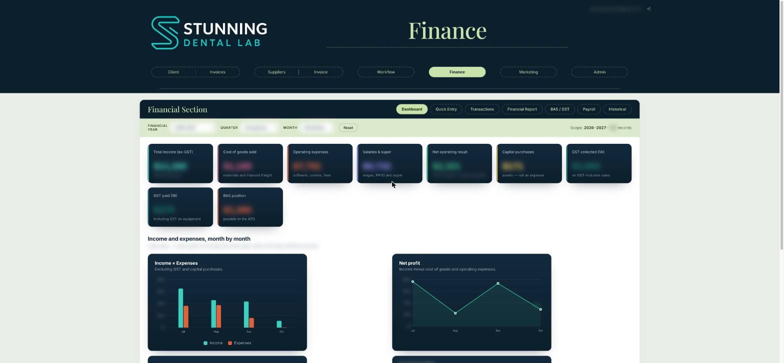 Finance dashboard with income, costs, GST and BAS cards and monthly charts; all values blurred